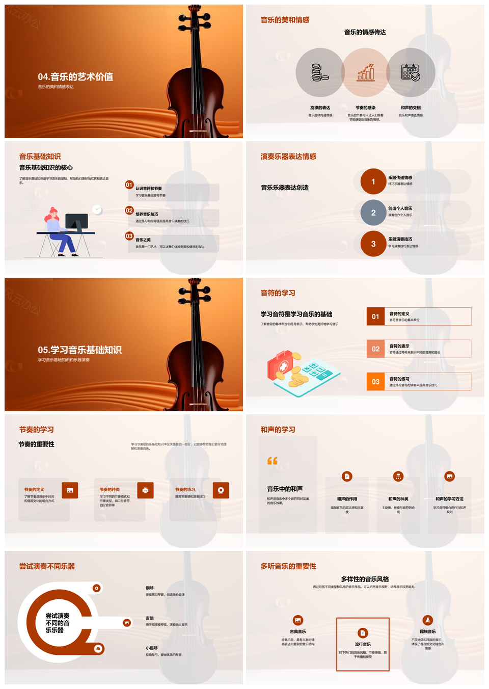 音乐教师培训四年级学生基础知识乐器分类定义PPT模板