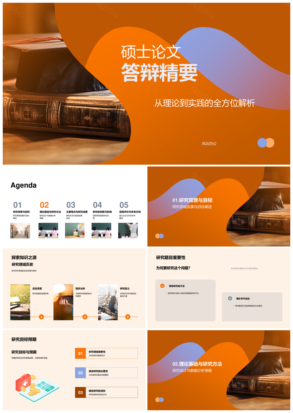 硕士论文答辩研究方法目标理论数据实验创新贡献PPT模板