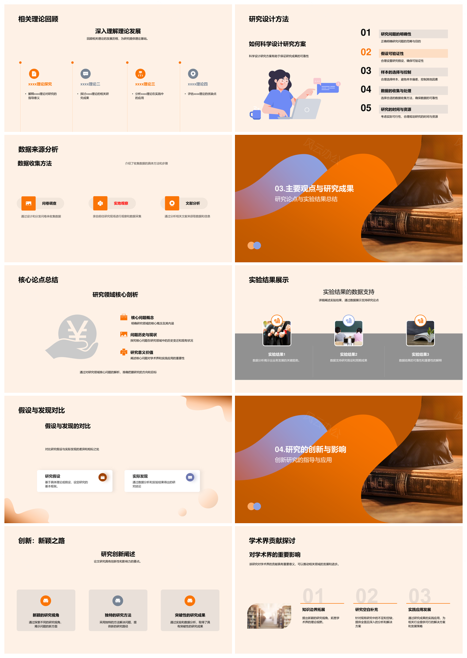 硕士论文答辩研究方法目标理论数据实验创新贡献PPT模板