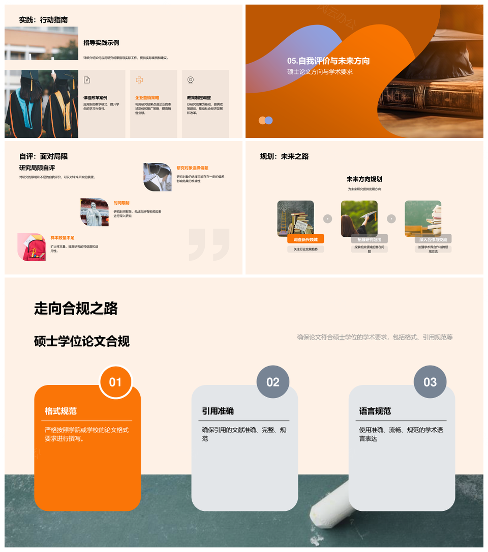 硕士论文答辩研究方法目标理论数据实验创新贡献PPT模板