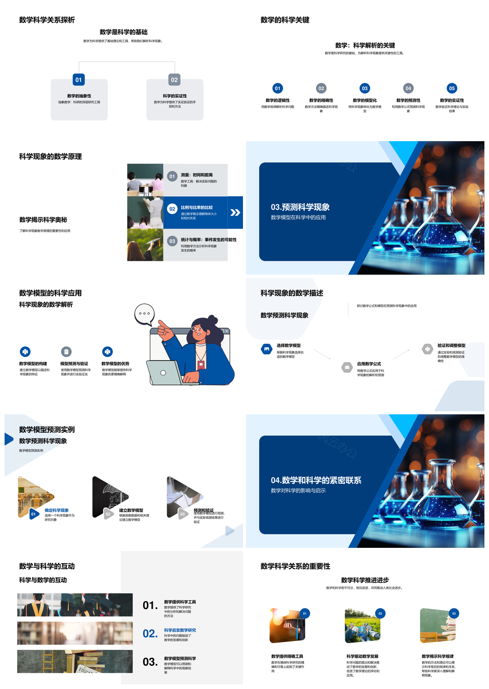 科学数学融合模型预测现象显微研究教育PPT模板