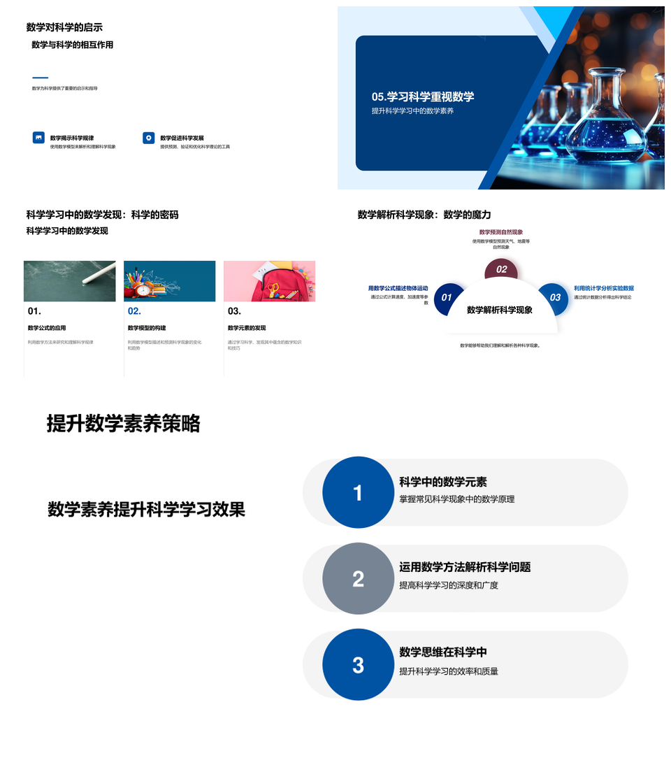 科学数学融合模型预测现象显微研究教育PPT模板