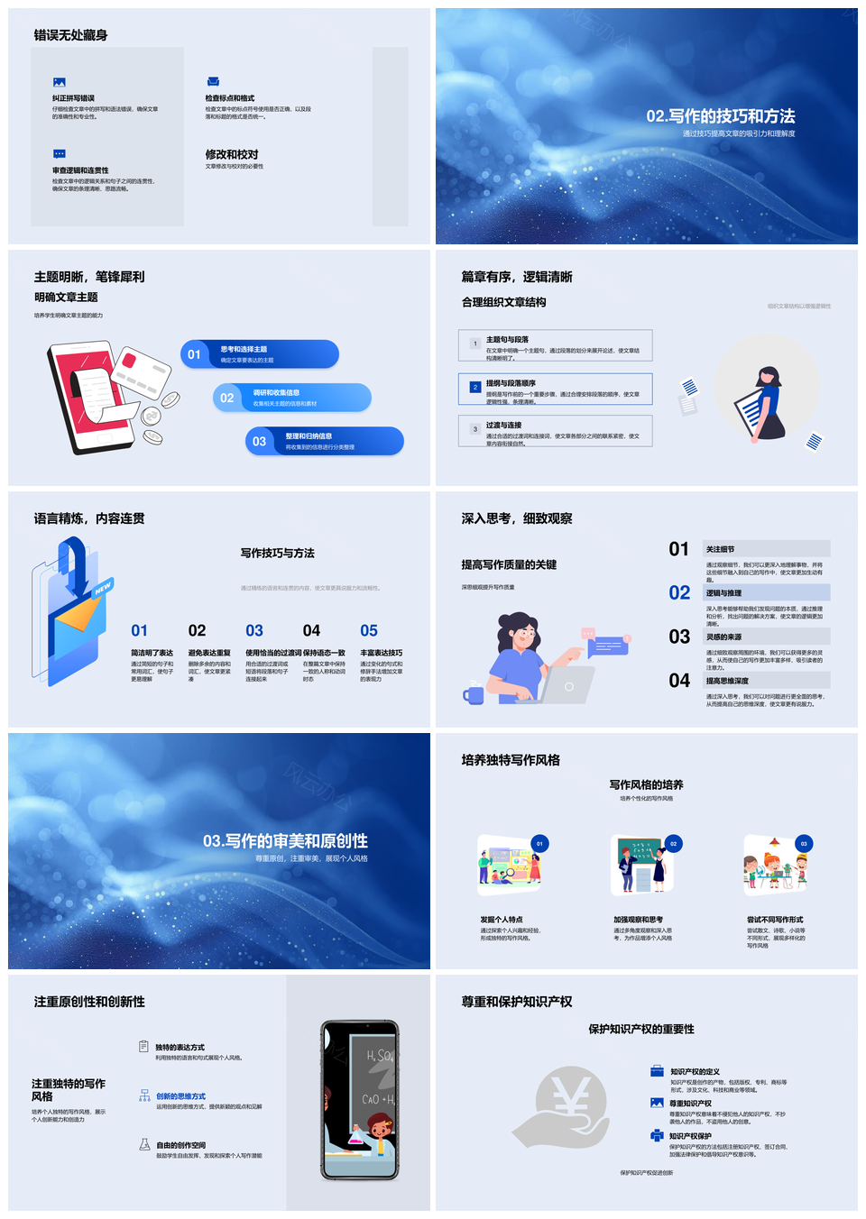 六年级写作指导基本步骤修改技巧风格培养方法PPT模板