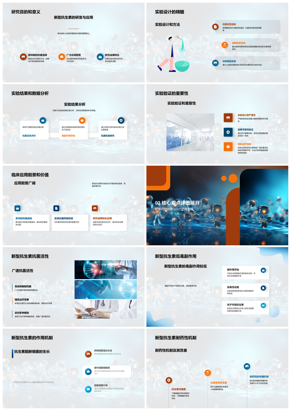 医学硕士答辩新型抗生素研发显微镜应用PPT模板