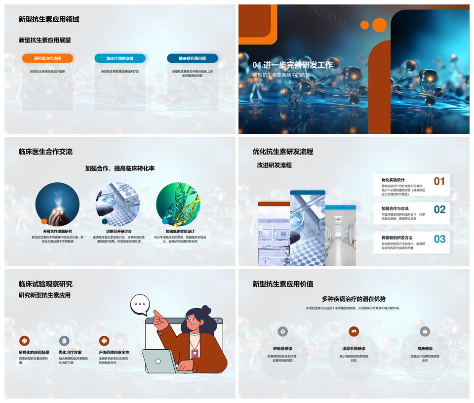 医学硕士答辩新型抗生素研发显微镜应用PPT模板
