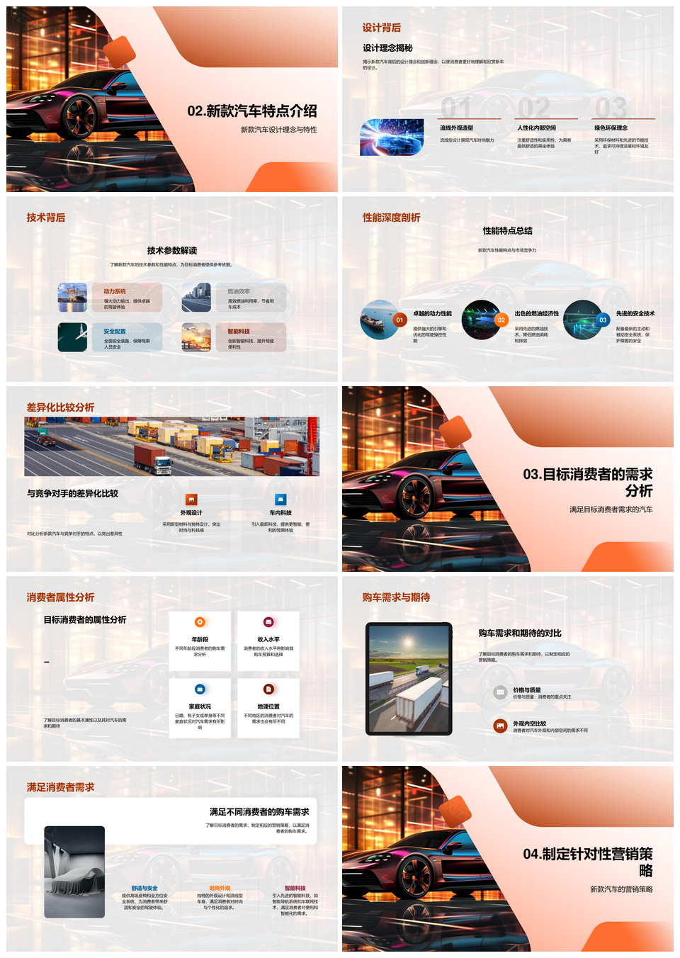新车上市策略应对全球竞争满足需求趋势提升销量PPT模板