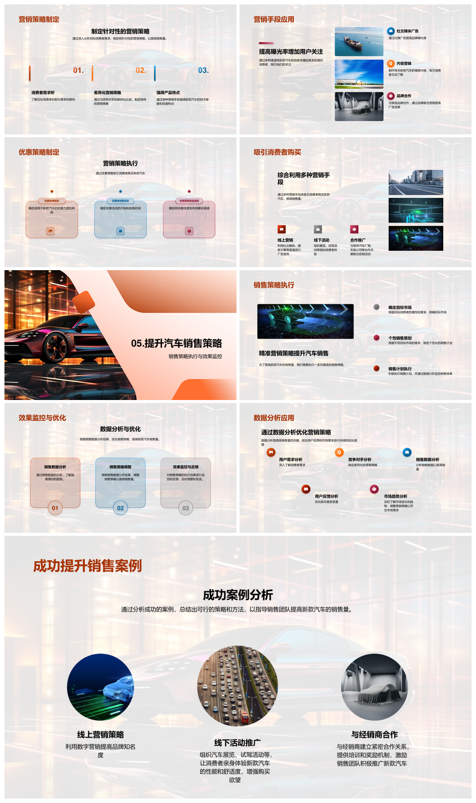 新车上市策略应对全球竞争满足需求趋势提升销量PPT模板