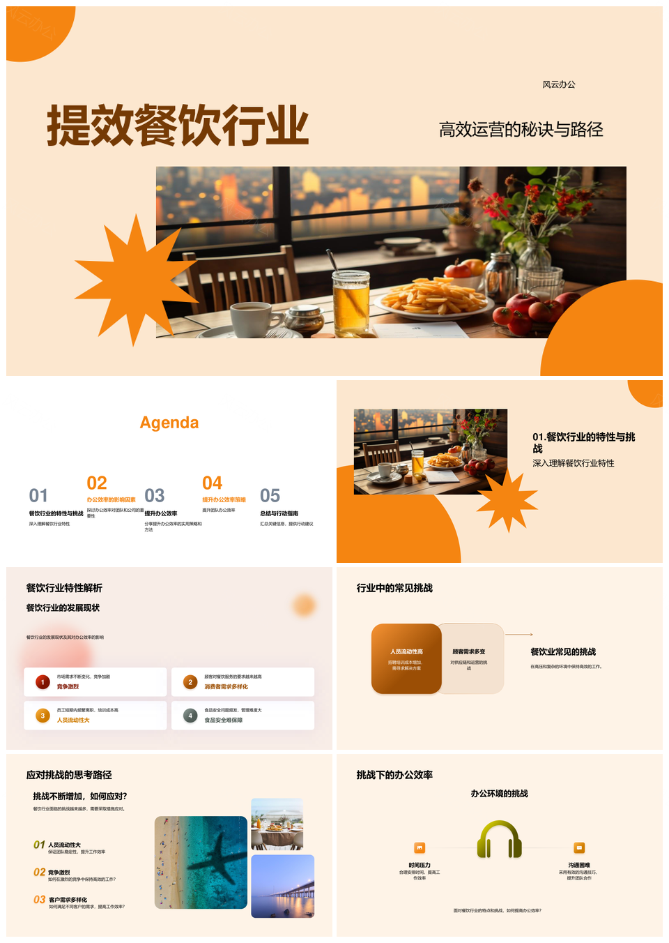餐饮高效运营提效流程优化PPT模板