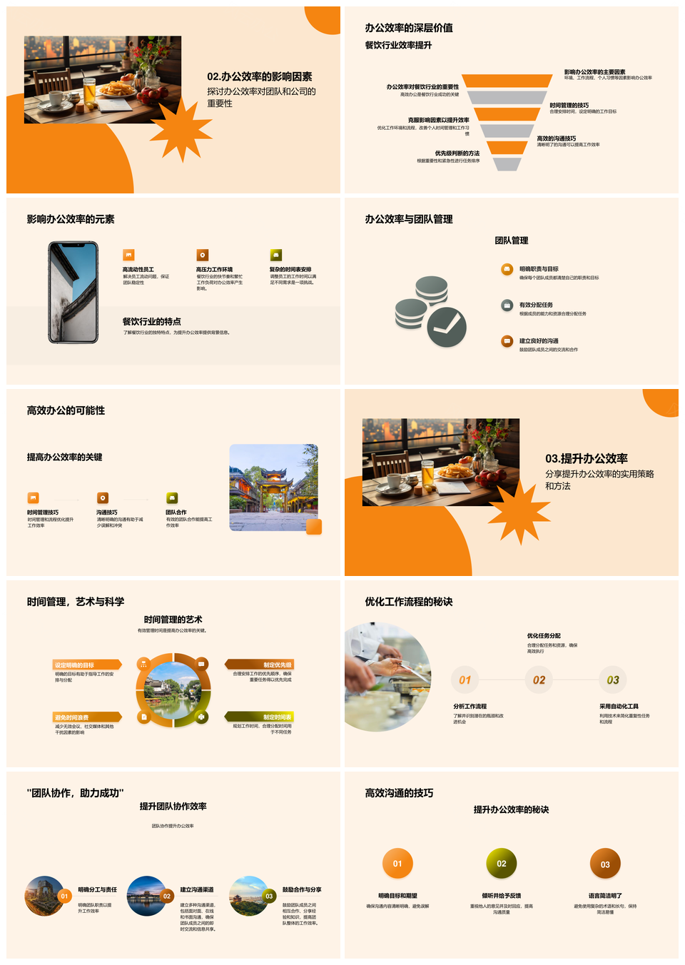 餐饮高效运营提效流程优化PPT模板