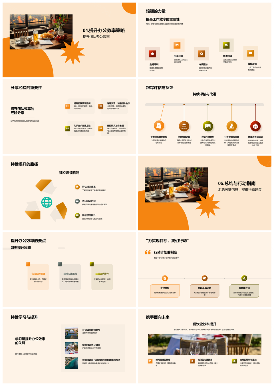 餐饮高效运营提效流程优化PPT模板