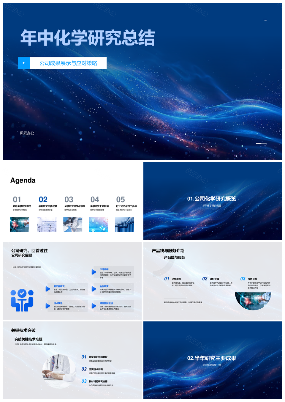 2025年中化学研究成果突破与市场竞争策略PPT模板