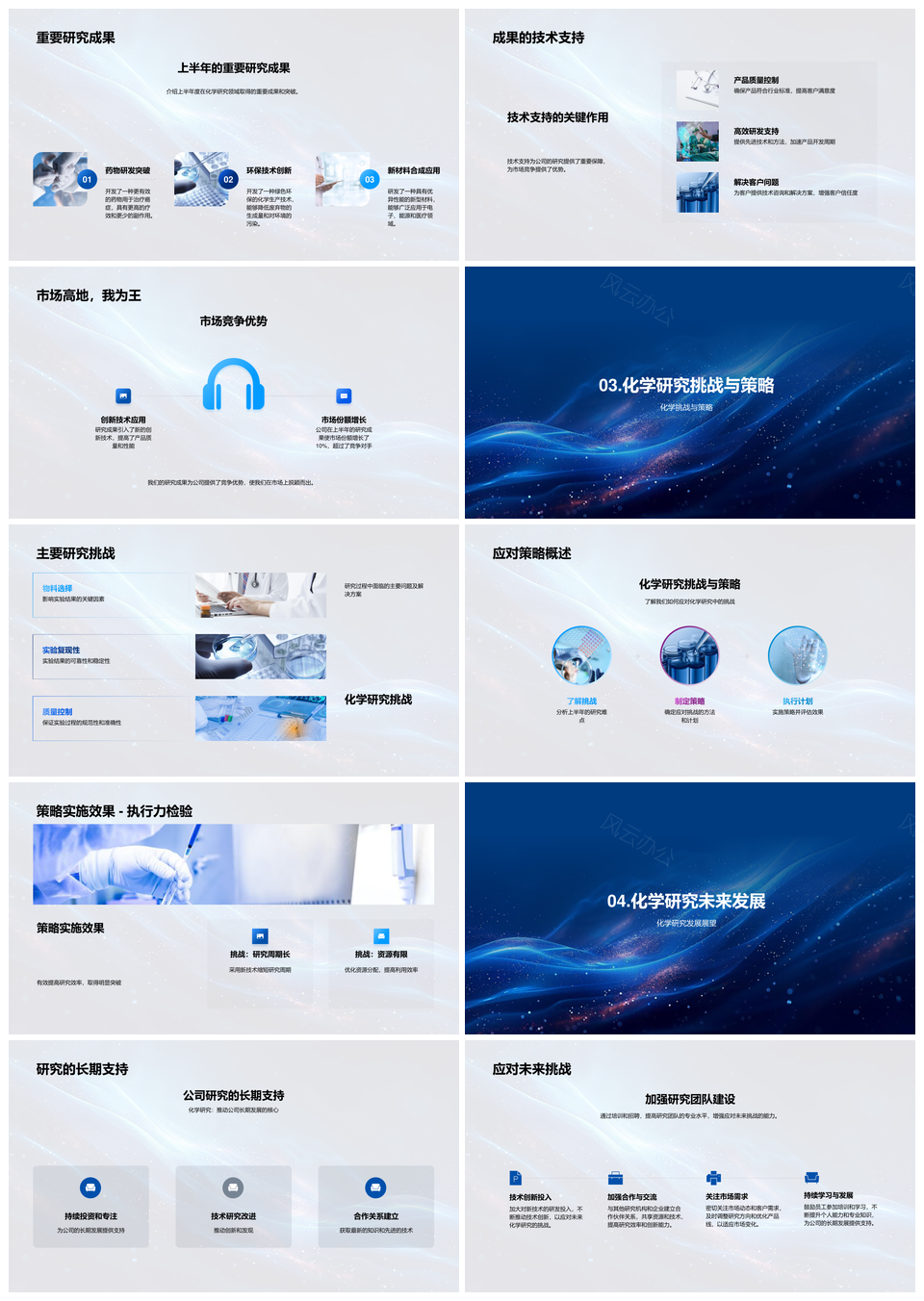 2025年中化学研究成果突破与市场竞争策略PPT模板
