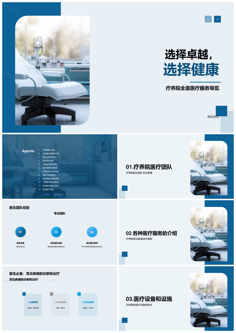 卓越疗养院专业医护团队先进康复医疗设备PPT模板