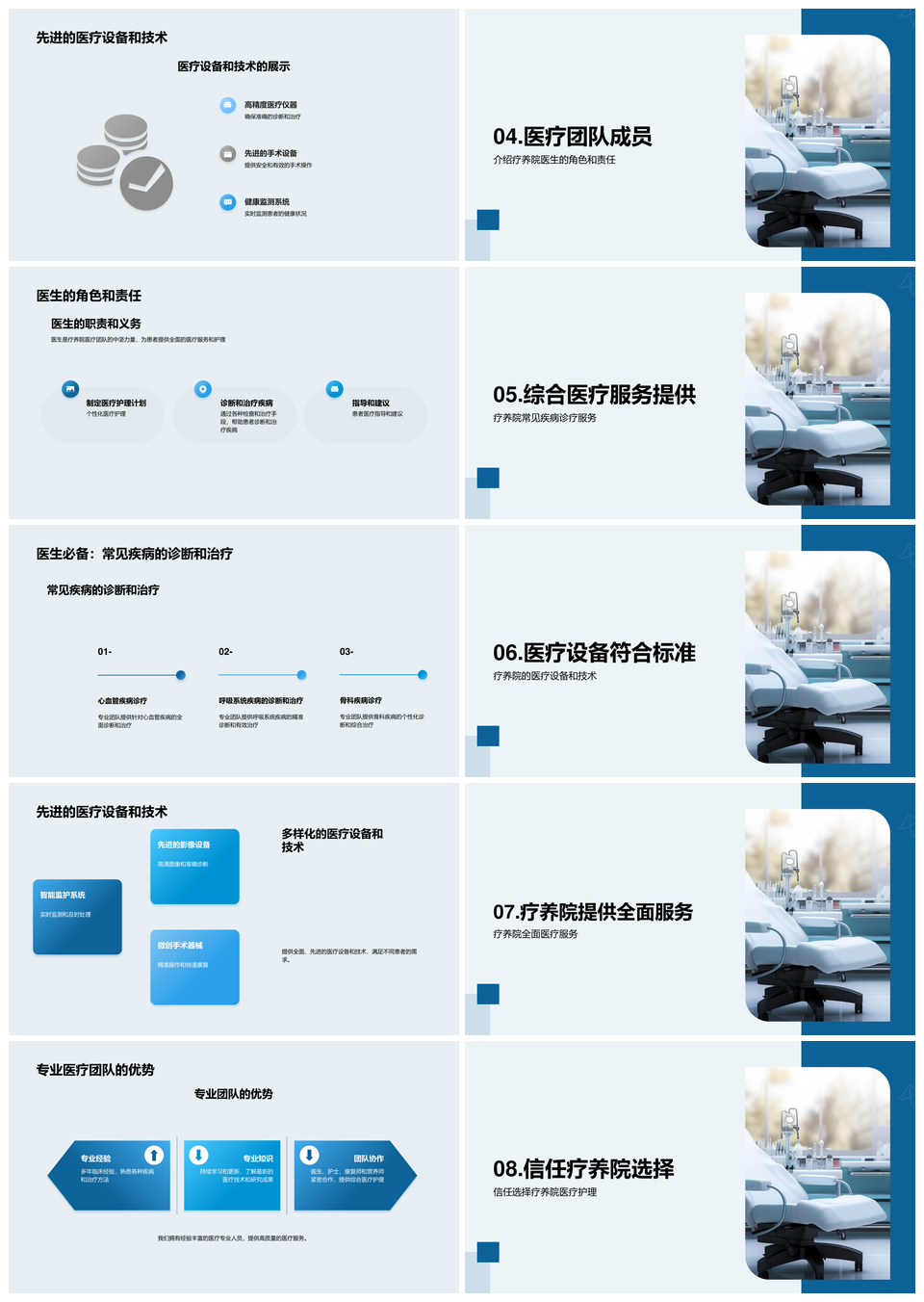 卓越疗养院专业医护团队先进康复医疗设备PPT模板