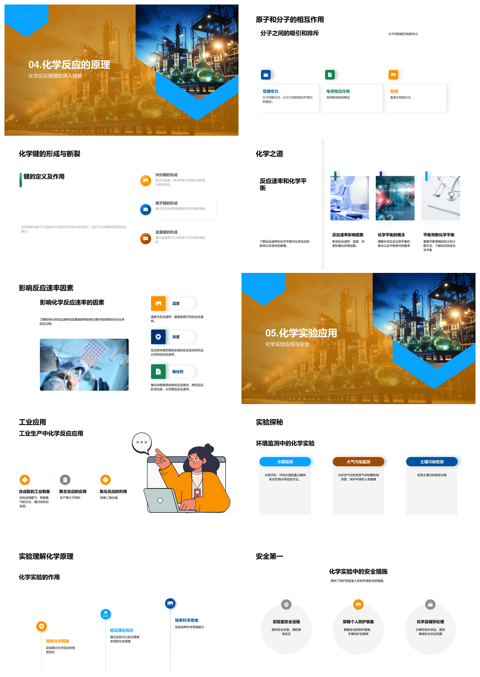 高中化学教师演示反应物生成物能量变化方程式PPT模板