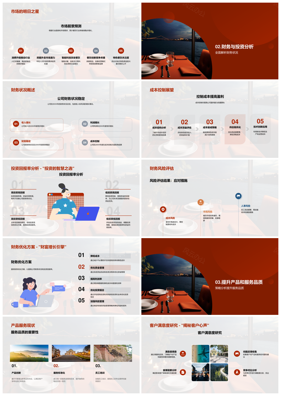 餐饮财务锐变策略与市场趋势分析PPT模板