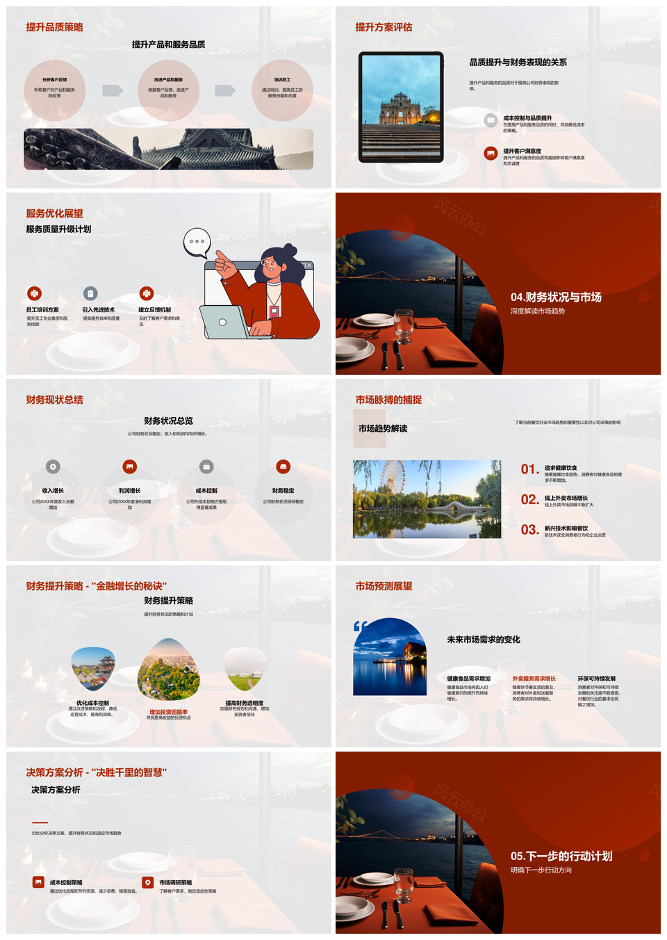 餐饮财务锐变策略与市场趋势分析PPT模板