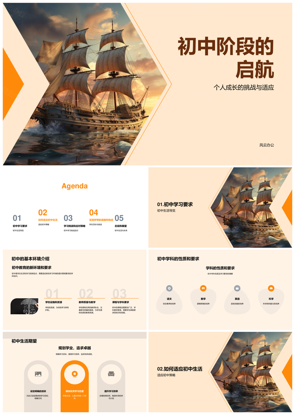 初中启航适应挑战培养习惯规划学业PPT模板