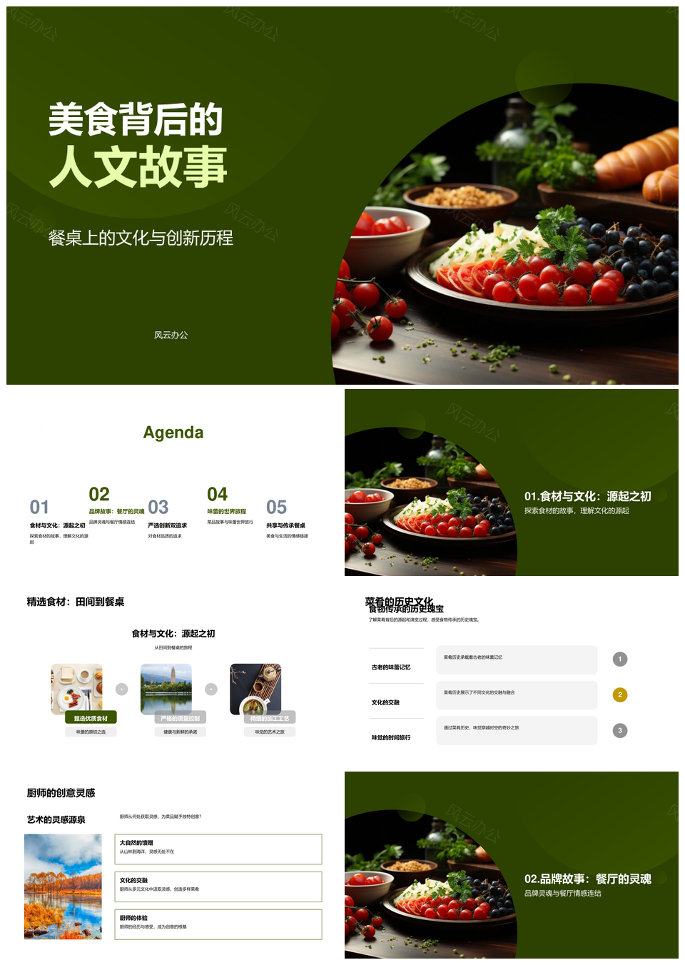 美食人文品牌创新与文化历程PPT模板