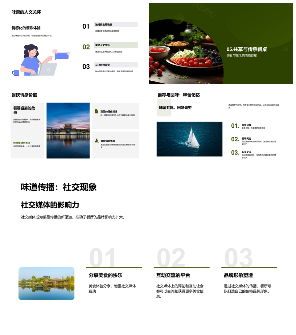 美食人文品牌创新与文化历程PPT模板