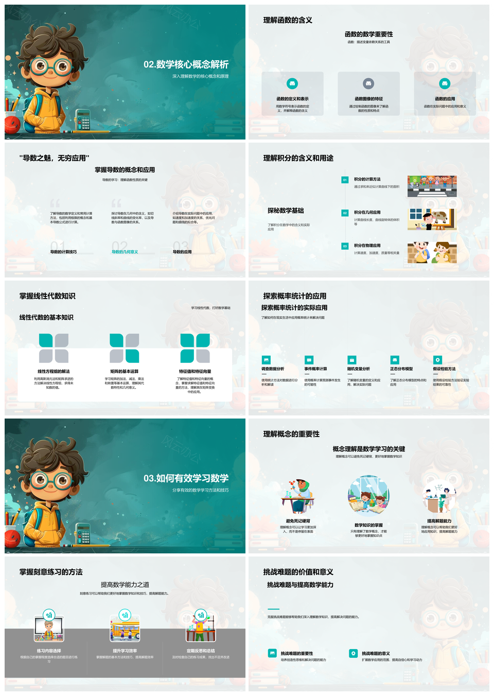 数学函数导数积分学习策略概念探秘PPT模板