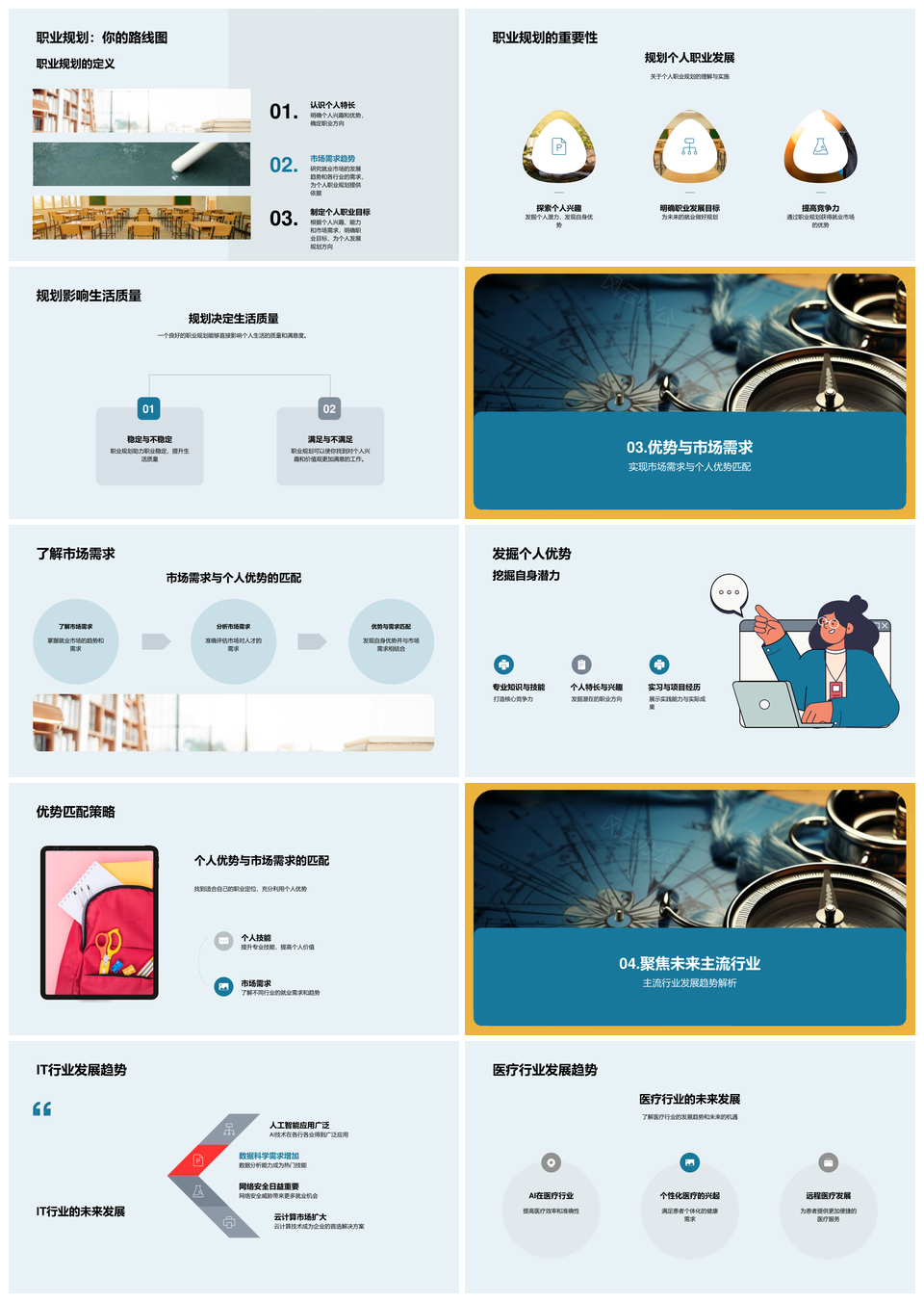 大学生职业规划结合IT医疗市场需求个人优势路线图PPT模板