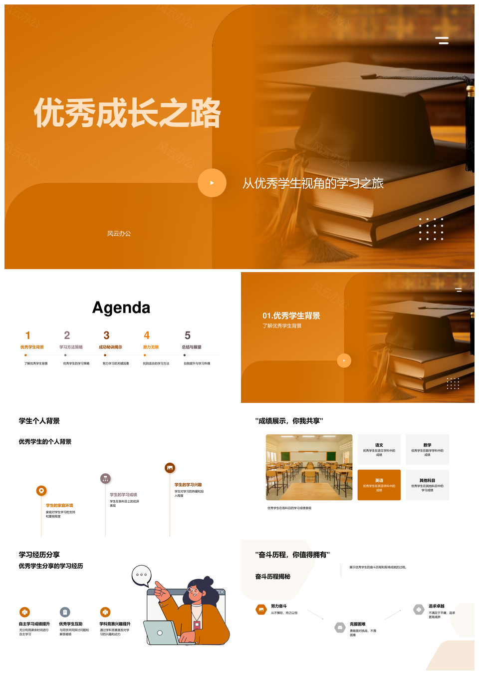 优生书途成长学习经验方法计划目标时间管理抗挫PPT模板