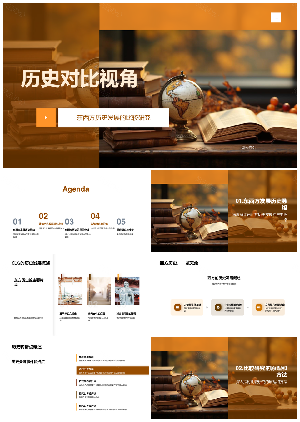 东西方历史发展比较规律与古代卷轴PPT模板