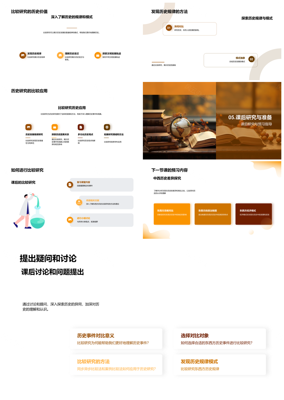 东西方历史发展比较规律与古代卷轴PPT模板