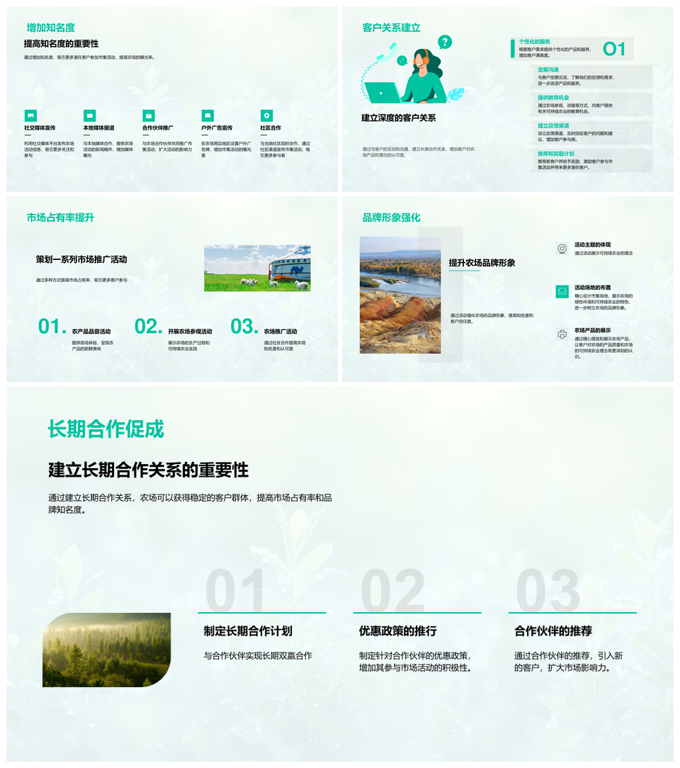 农场产品市集策划推广可持续农业历史愿景安全展示社区宣传PPT模板
