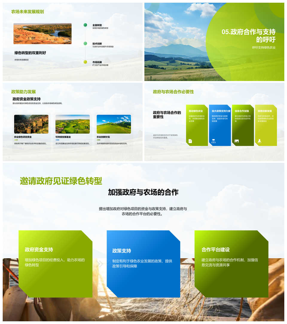 农业绿色化技术创新政策驱动可持续发展PPT模板