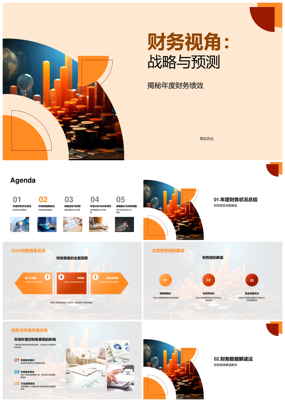 财务战略预测与年度绩效指标分析PPT模板