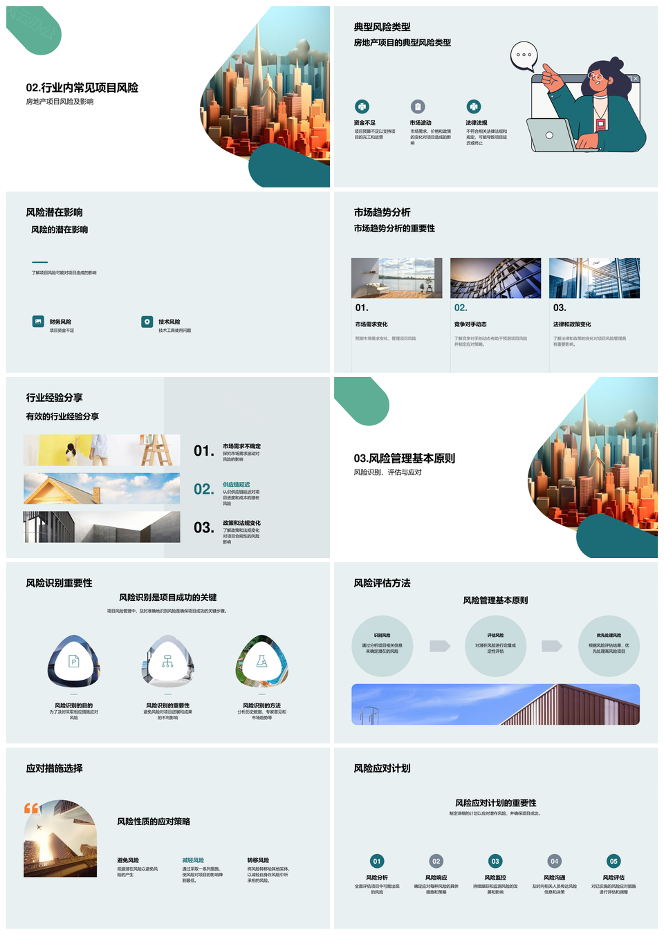 房地产摩天大楼项目风险管理风险评估经验PPT模板
