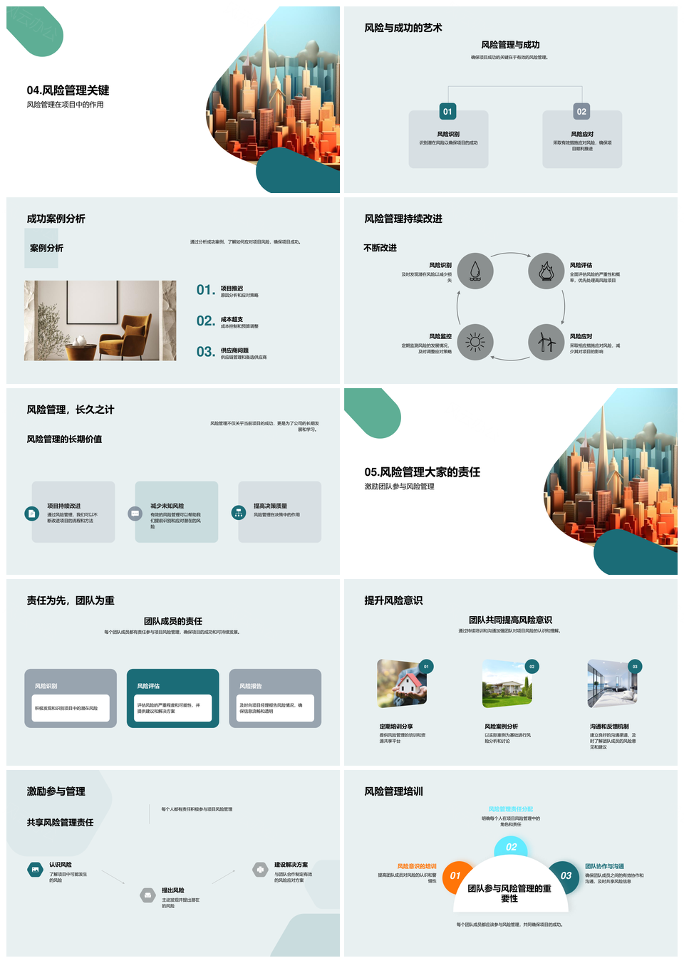 房地产摩天大楼项目风险管理风险评估经验PPT模板