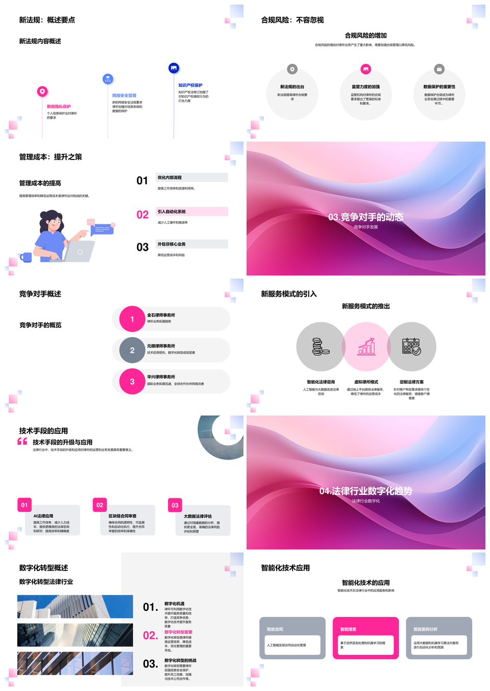 法律行业年度总结趋势专家展望PPT模板