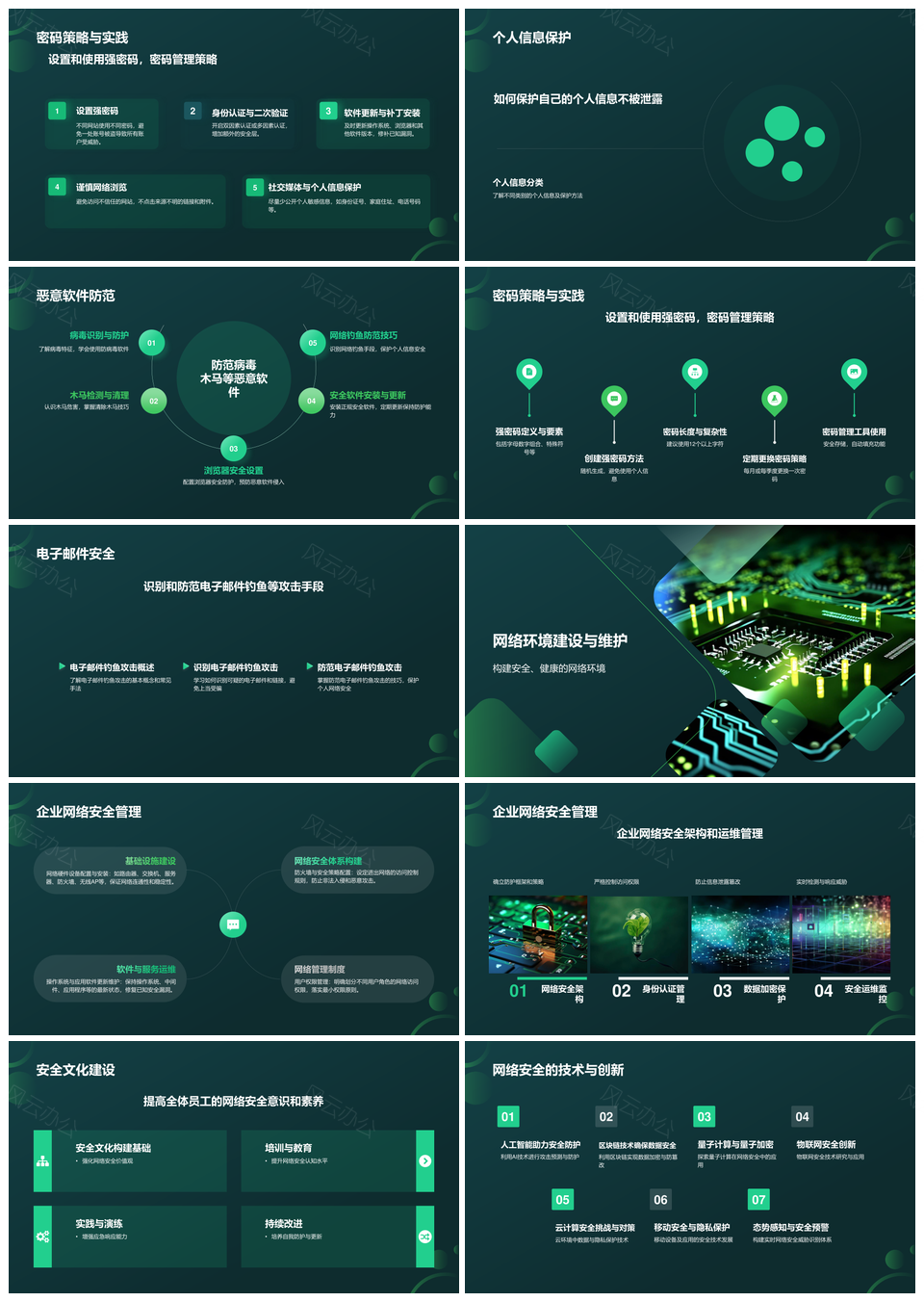 网络安全意识防护技能科普教育PPT模板