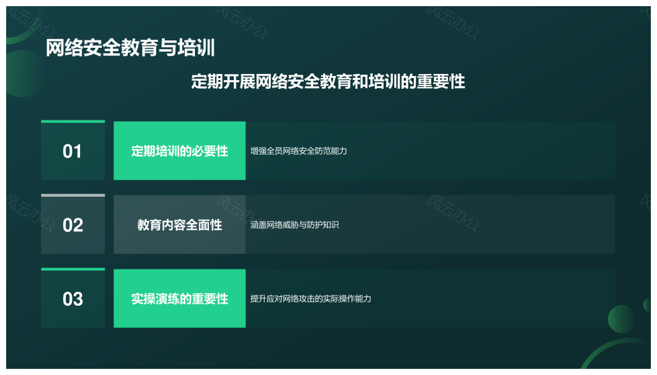 网络安全意识防护技能科普教育PPT模板
