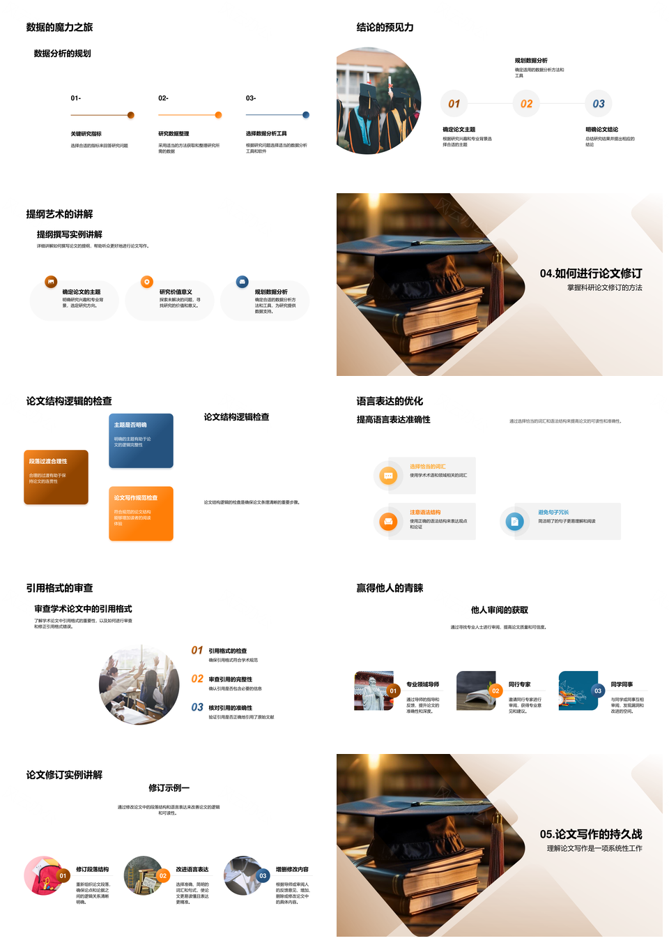 博士论文写作全流程结构方法解析PPT模板