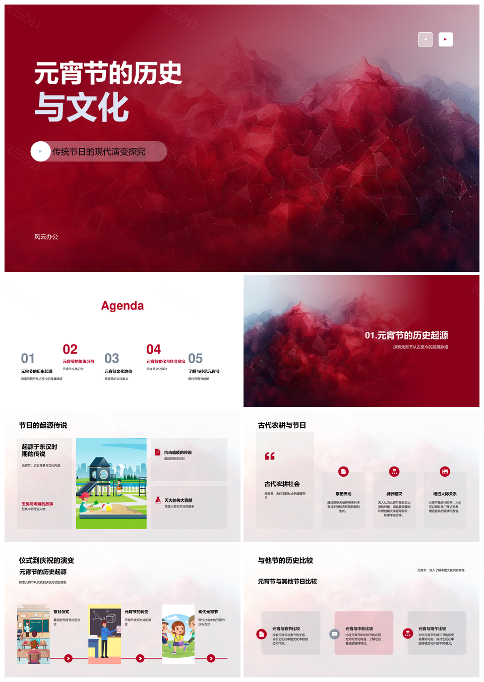 元宵节历史文化传统习俗古今演变PPT模板