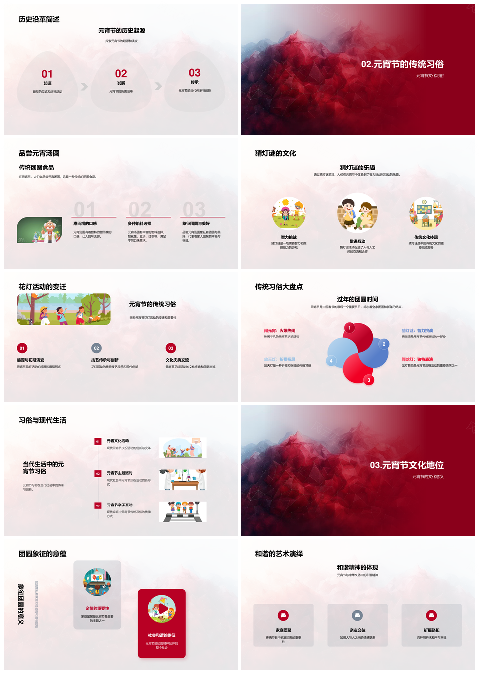 元宵节历史文化传统习俗古今演变PPT模板