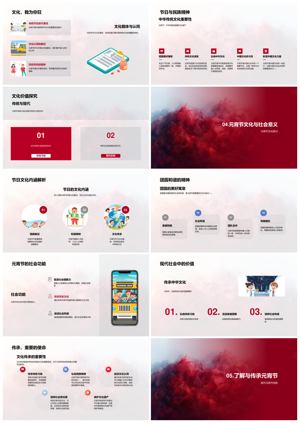 元宵节历史文化传统习俗古今演变PPT模板