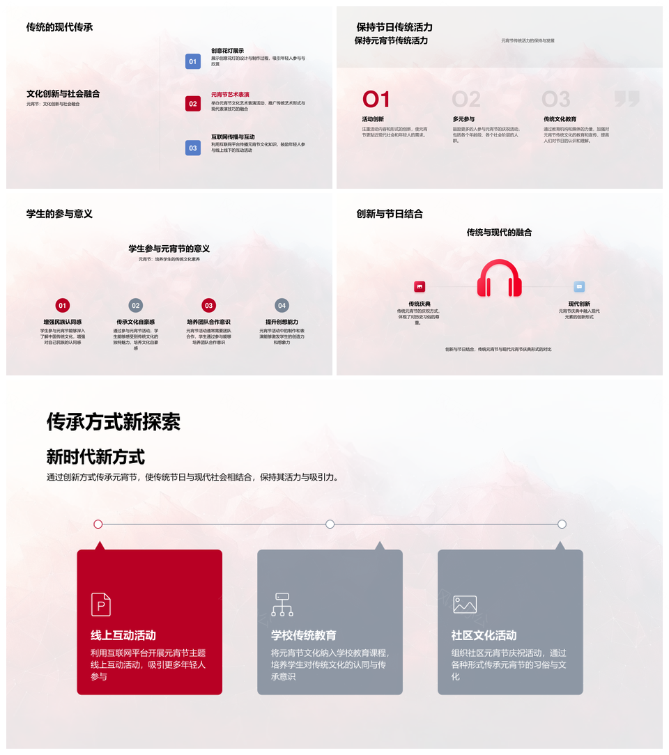 元宵节历史文化传统习俗古今演变PPT模板