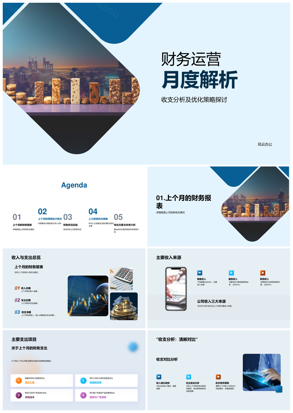 财务运营月度预算执行收支分析优化策略PPT模板