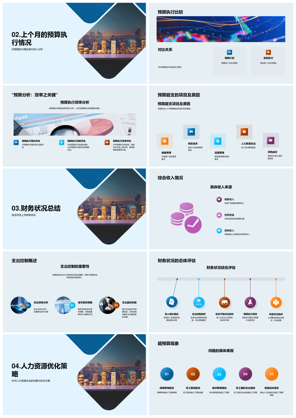 财务运营月度预算执行收支分析优化策略PPT模板
