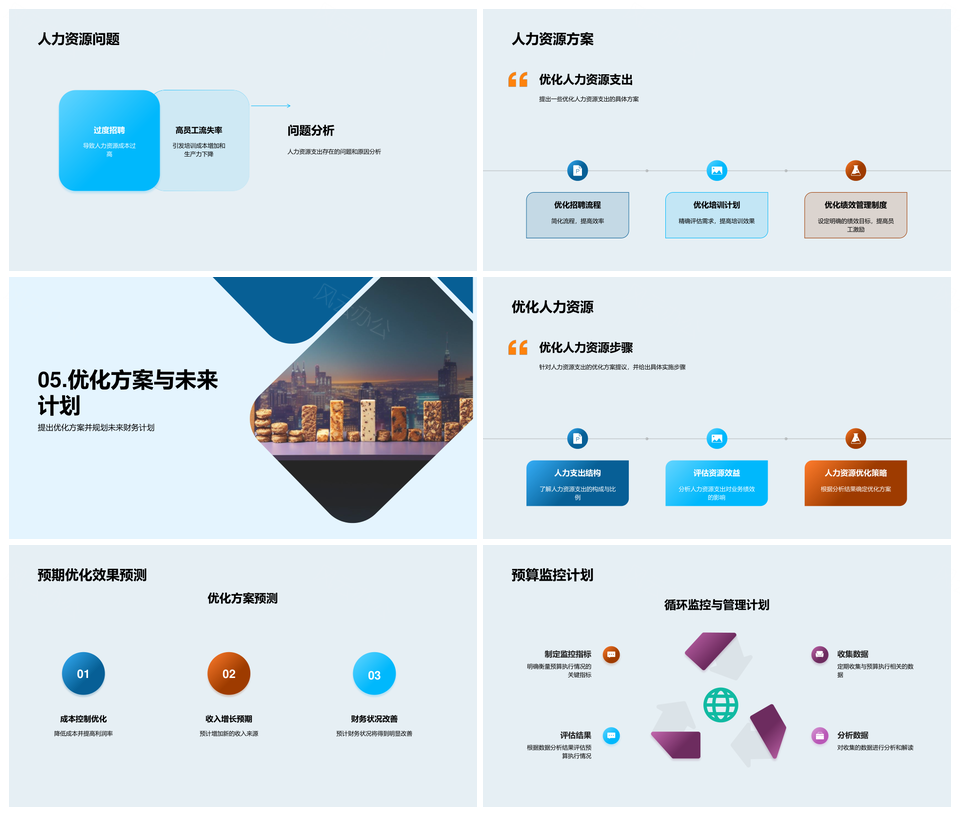 财务运营月度预算执行收支分析优化策略PPT模板
