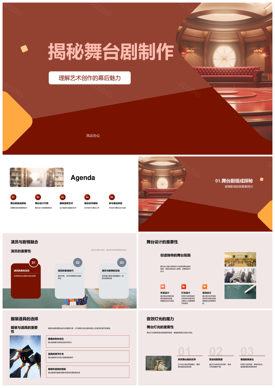 舞台剧艺术设计幕后制作与表演培训解析PPT模板