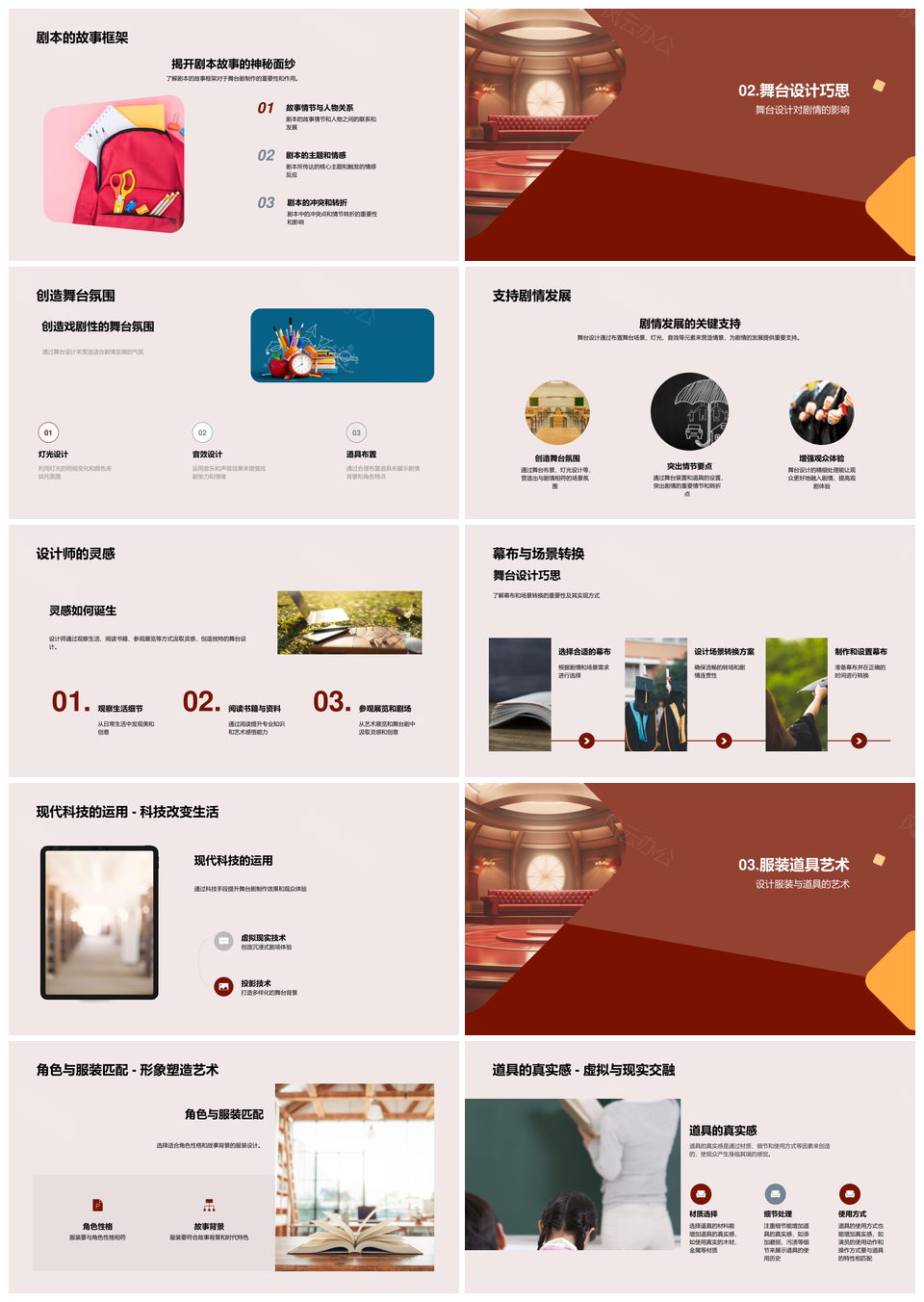 舞台剧艺术设计幕后制作与表演培训解析PPT模板