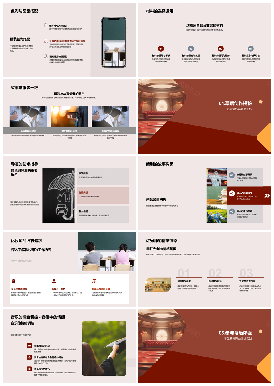 舞台剧艺术设计幕后制作与表演培训解析PPT模板