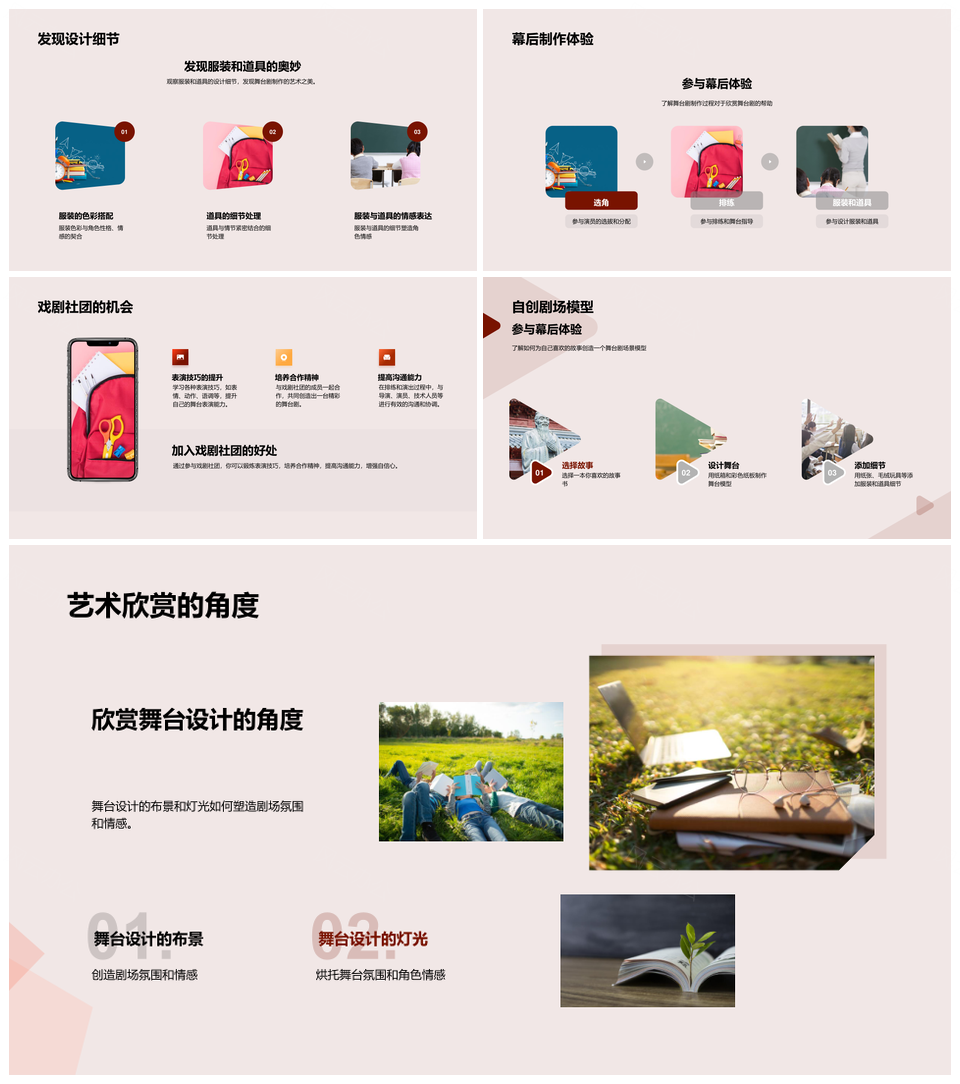 舞台剧艺术设计幕后制作与表演培训解析PPT模板