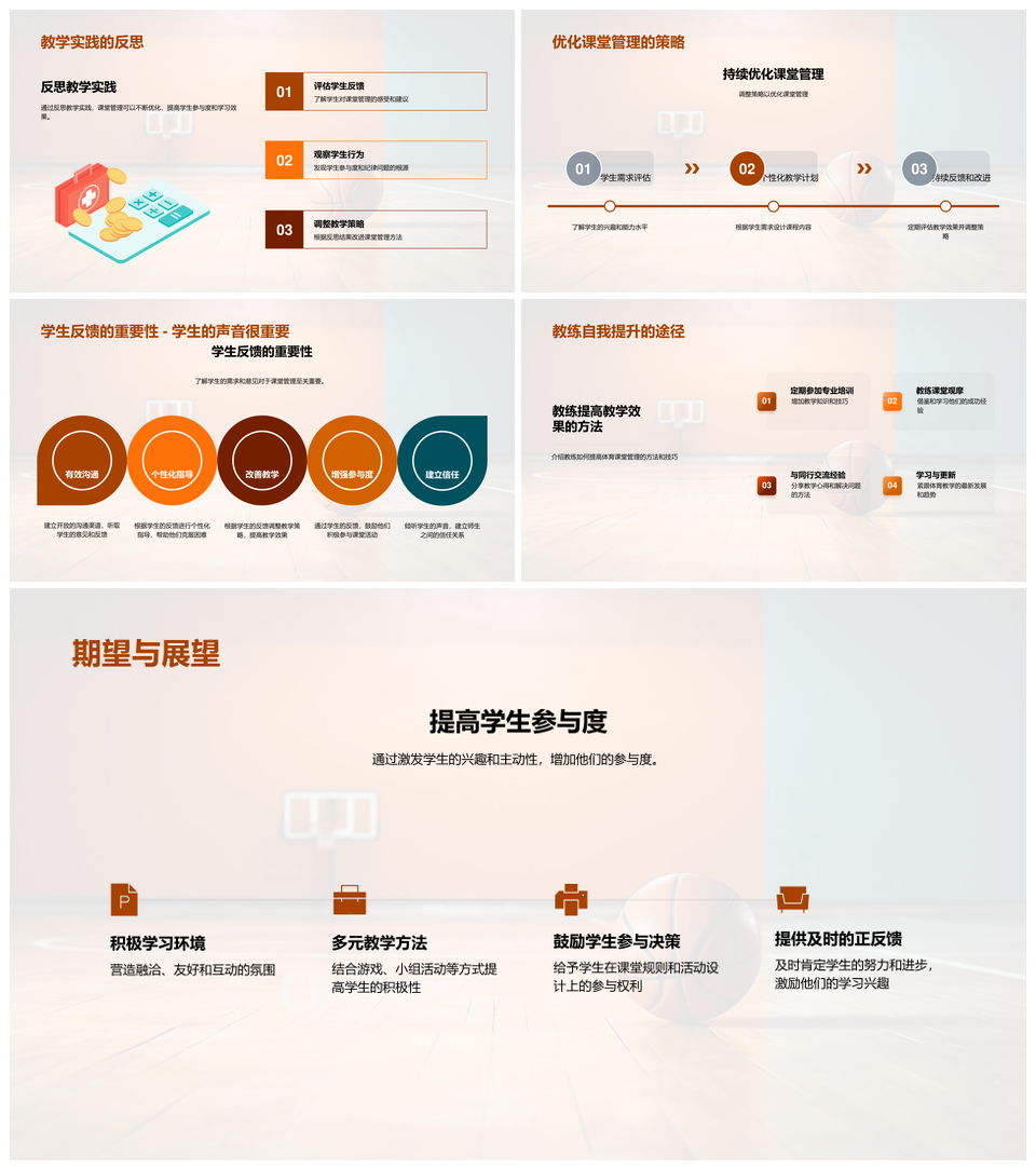 体育课堂游戏竞赛提升参与高效管理个性指导PPT模板